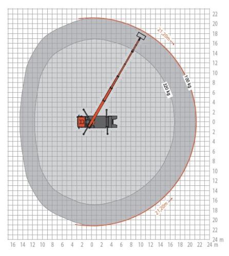 Pole-pracy-2