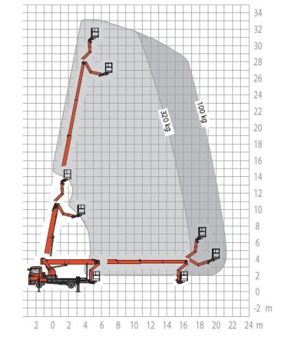 Pole-pracy-Ruthmann